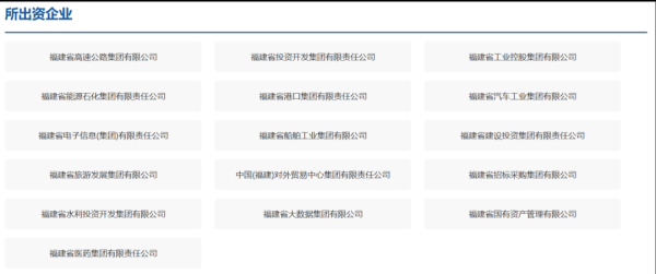 配资知识门户 赋能福建国企战略升级！应用研究院中标福建省国资委“十五五”发展规划编制项目